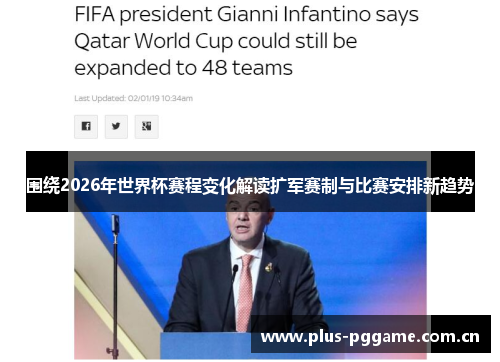 围绕2026年世界杯赛程变化解读扩军赛制与比赛安排新趋势 围绕2026年世界杯赛程变化解读扩军赛制与比赛安排新趋势